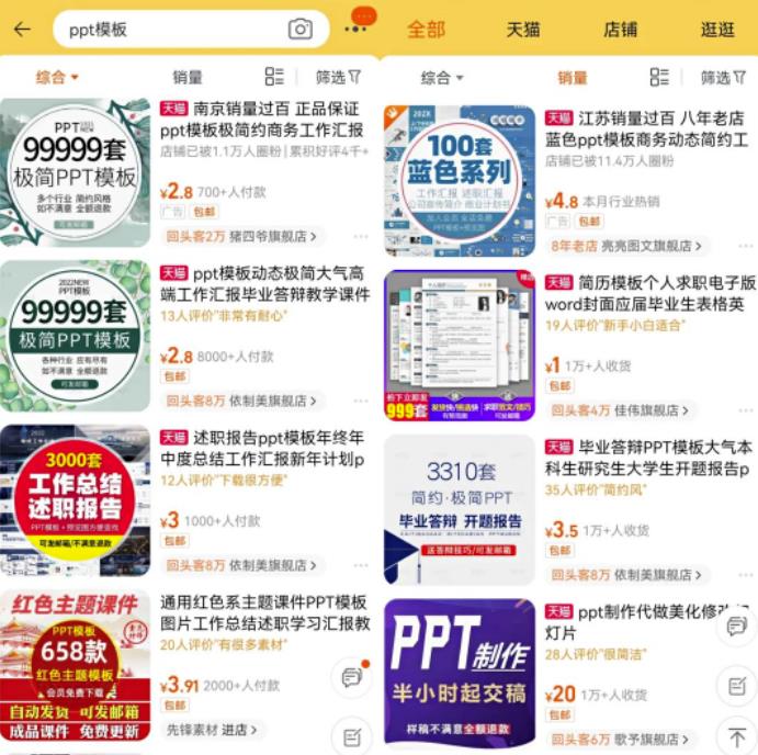 PPT模板变现项目拆解，低成本，适合新手操作