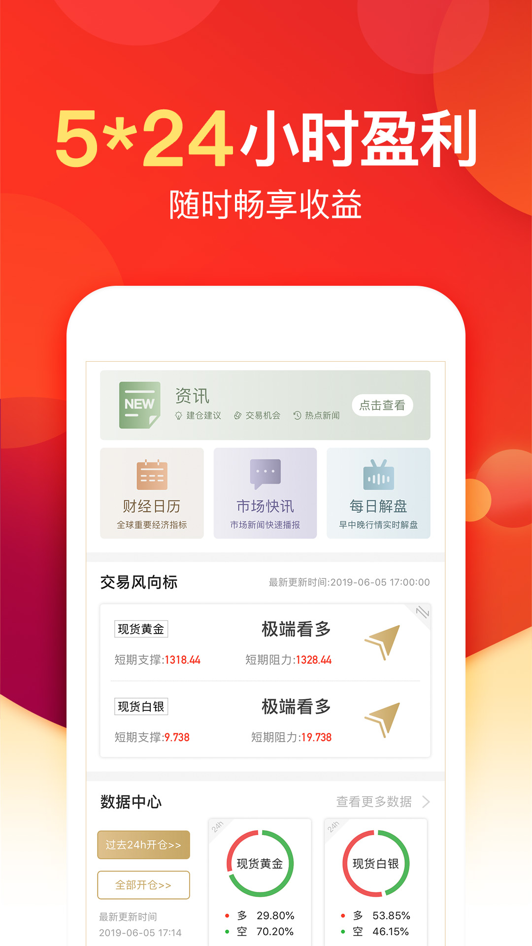 鑫圣金业APP截图1