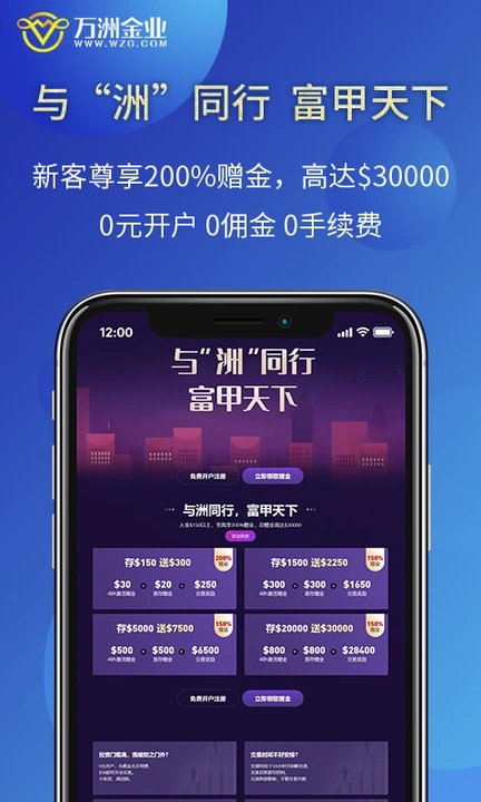 黄金交易平台APP