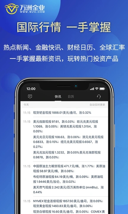 黄金交易平台APP