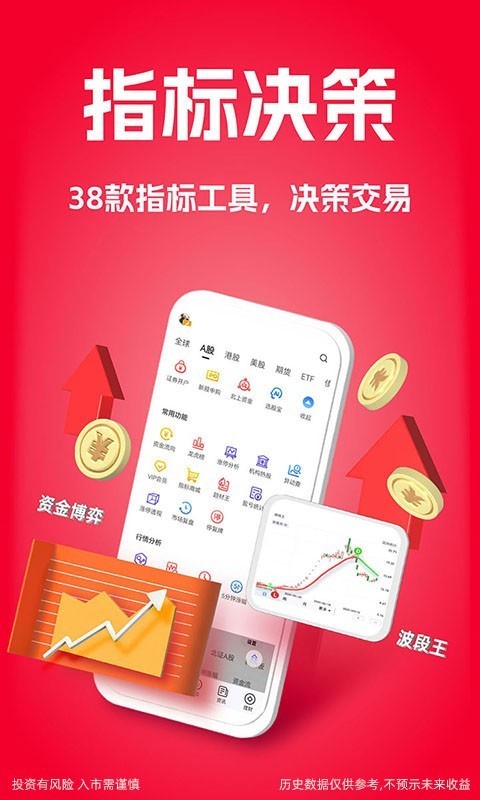 大智慧app官方最新版截图2