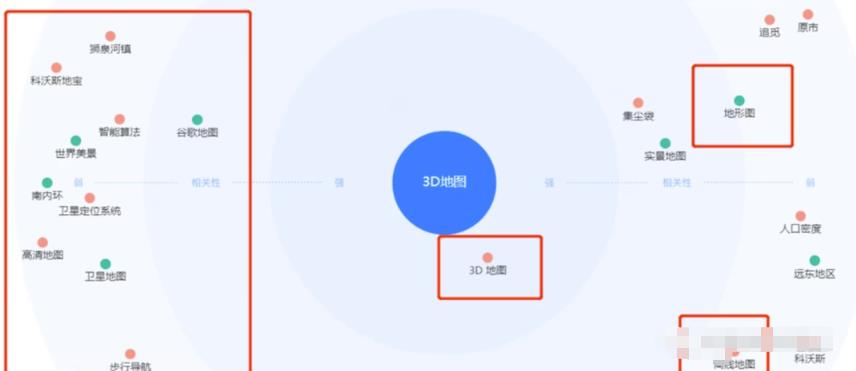 小众稀缺项目3D街景地图，一单200+，客户完全想不到！