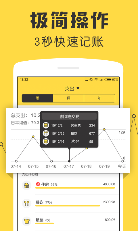 鲨鱼记账v5.9.9安卓版截图1