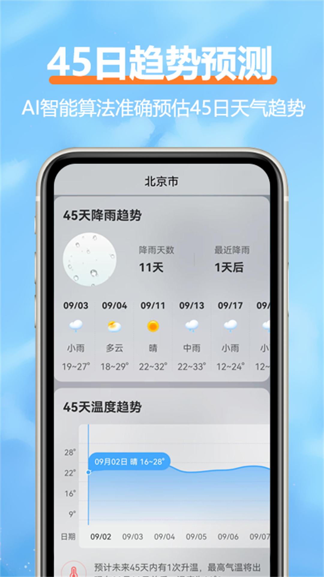 柔云天气 v1.5.5最新版截图2