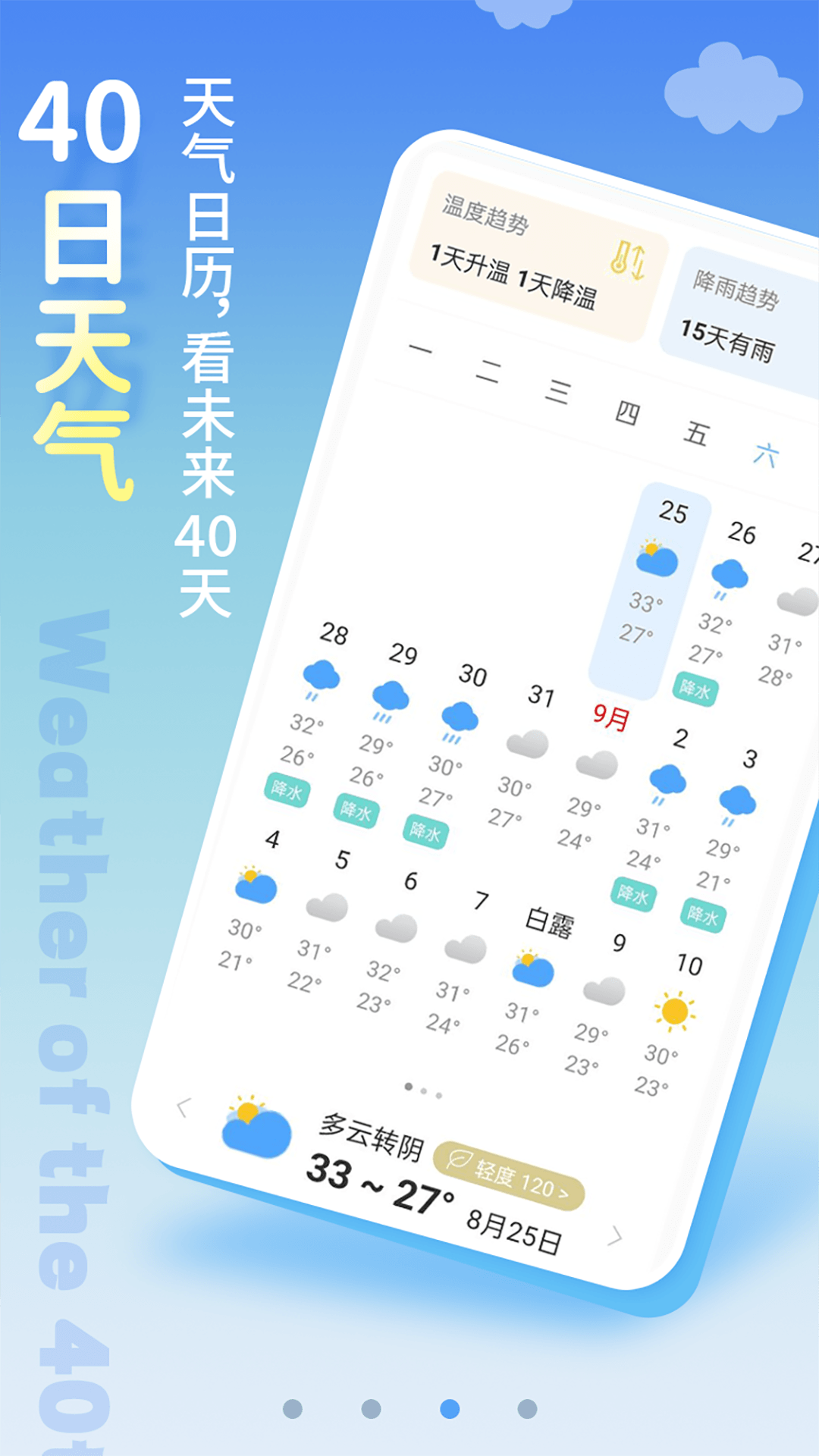 清新天气预报 v5.9.7安卓版截图1