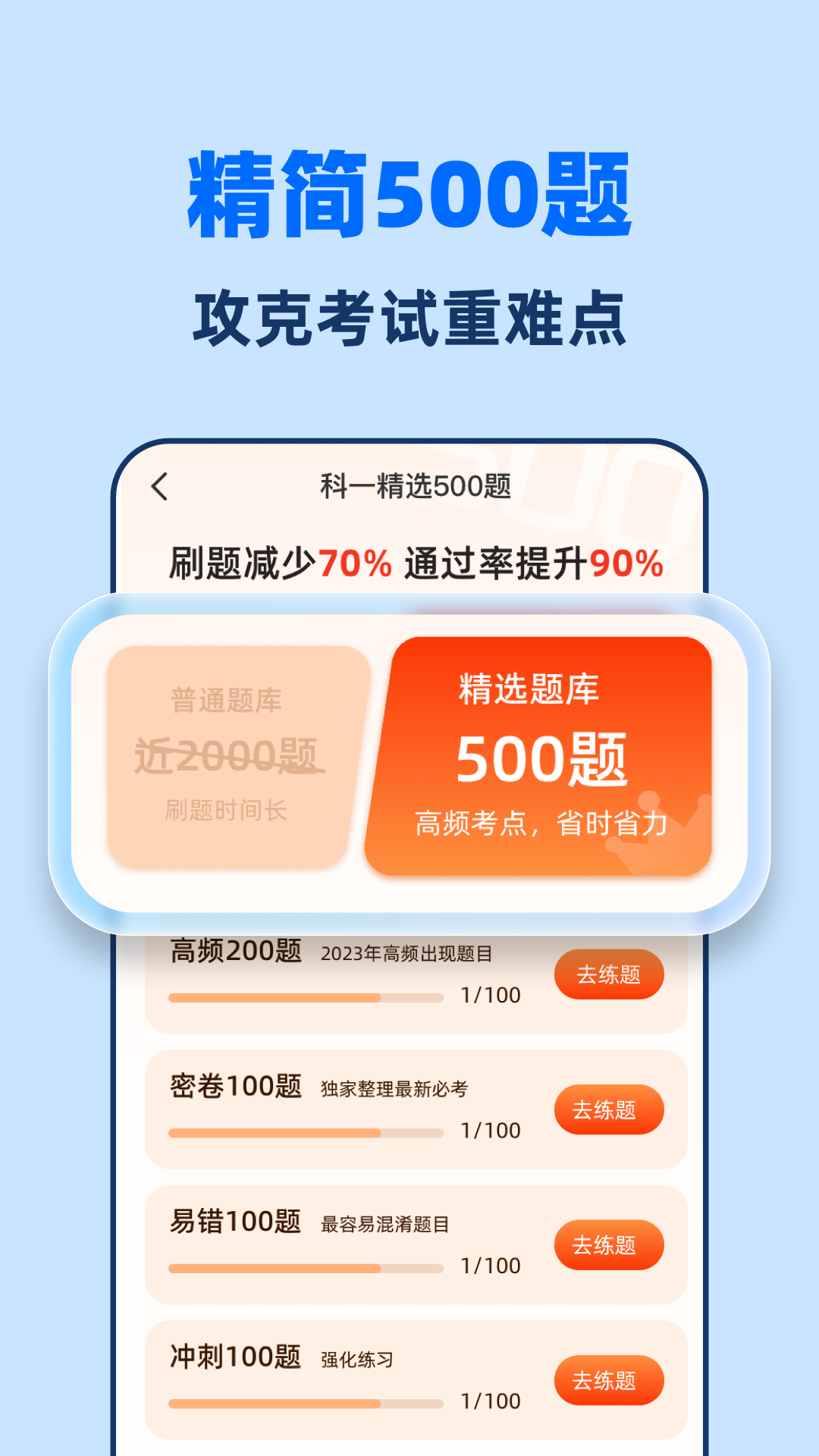 驾考点点通 v1.4.2最新版截图2